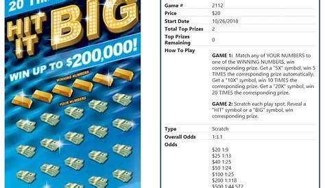 scratch off ticket checker|check scratch tickets online.